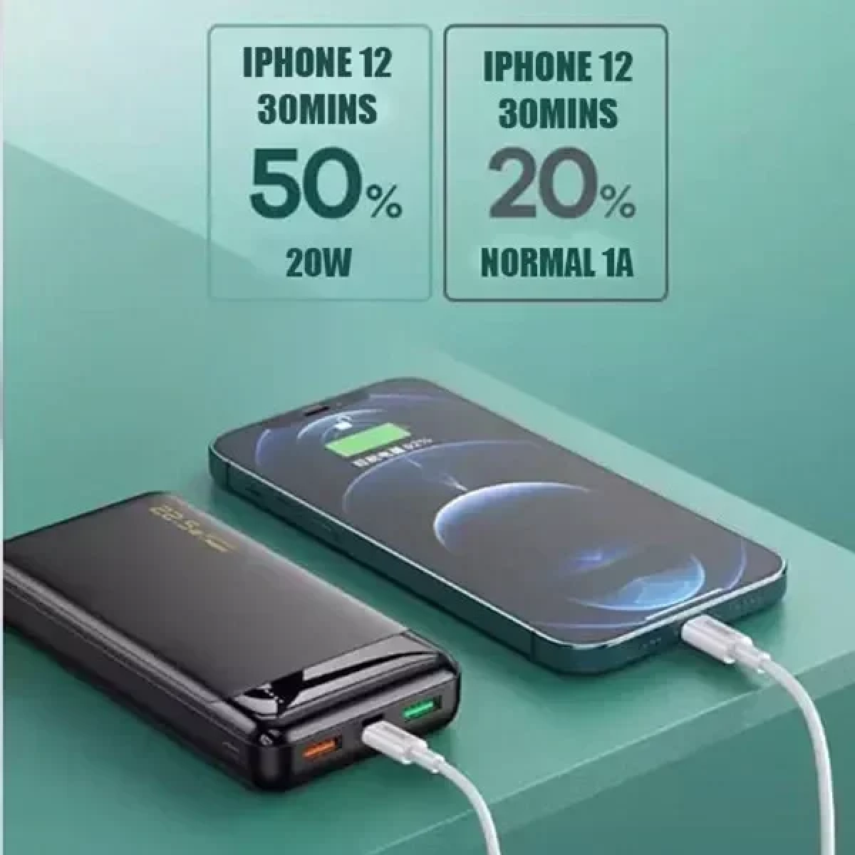 Remax Power Bank RPP-191 Jany II 20000mAh 22.5W με Γρήγορη Φόρτιση και USB-C Μαύρο - Image 2