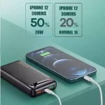 Remax Power Bank RPP-191 Jany II 20000mAh 22.5W με Γρήγορη Φόρτιση και USB-C Μαύρο - Image 2