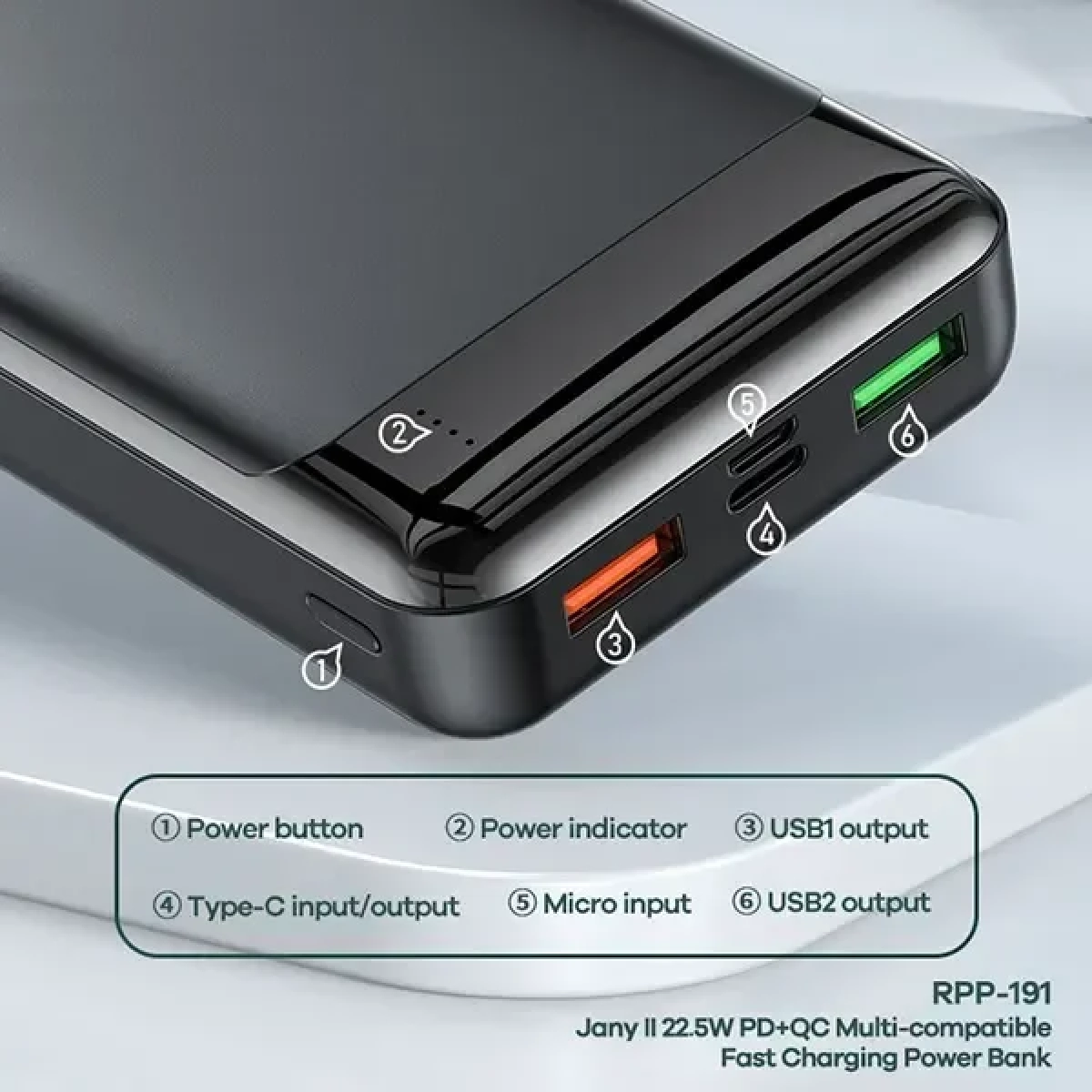 Remax Power Bank RPP-191 Jany II 20000mAh 22.5W με Γρήγορη Φόρτιση και USB-C Μαύρο - Image 4