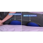 Μαξιλάρι Χαλάρωσης πλάτης Comfy Curve - Image 4