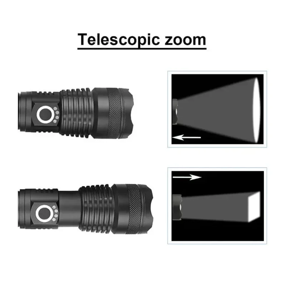 Επαναφορτιζόμενος φακός BL-X71-P50 με USB