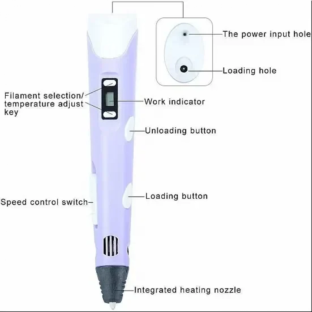 Σετ 3D Pen Στυλό Τρισδιάστατης Εκτύπωσης με 10 Επιπλέον Νήματα Ροζ