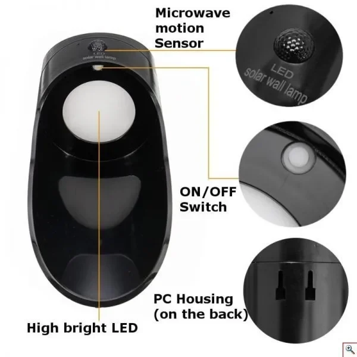 Solar LED Motion Sensor Wall Lamp