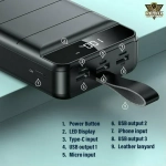 Remax Power Bank RPP-184 40000mAh Μαύρο