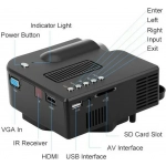 Mini Φορητός βιντεοπροβολέας LCD A-Z308 με Θύρες HDMI /SD/ USB/ AV/ VGA - Image 3