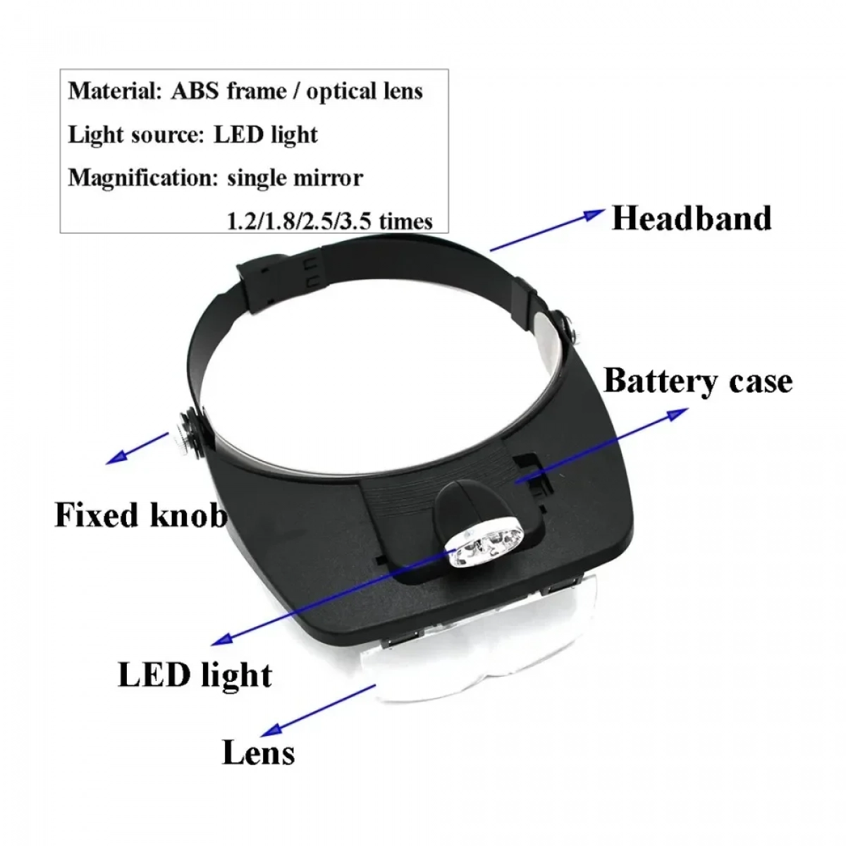 Light Head Magnifying Glass – TK445