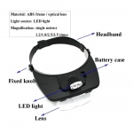 Light Head Magnifying Glass – TK445