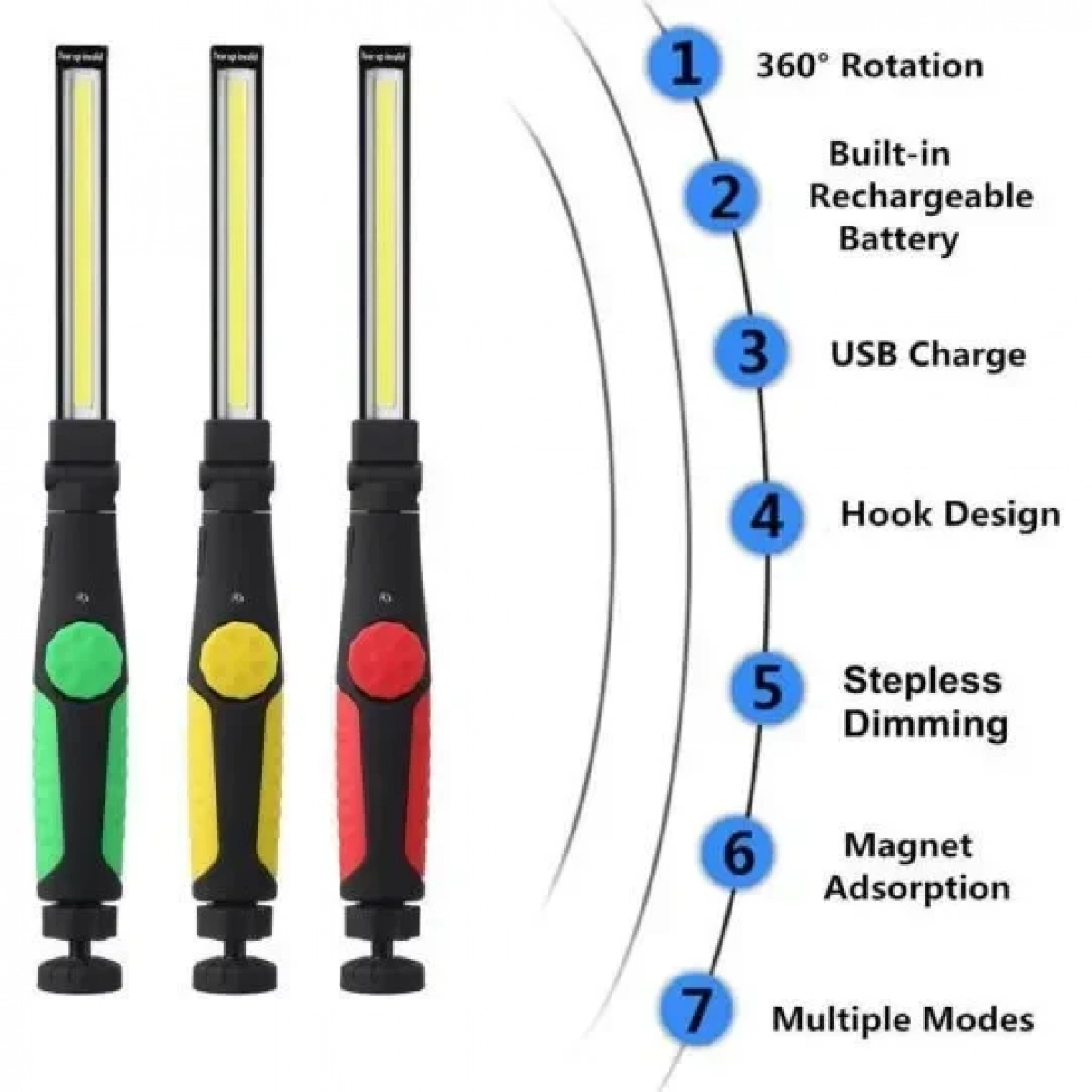 Φακός Εργασίας Επαναφορτιζόμενος 410lm Φακός Εργασίας Περιστρεφόμενος 180 μοιρών 79629