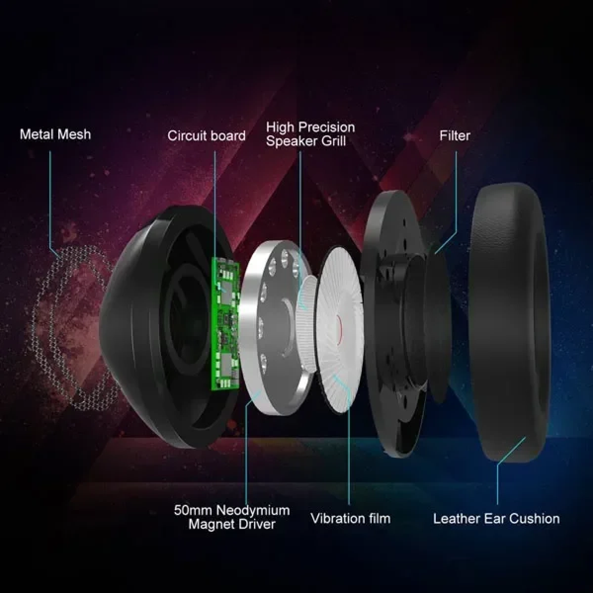 Gaming Headset Φ50mm με Μείωση Θορύβου για PC, Laptop Και Κινητές Συσκευές Onikuma K18 - Μπλε Παραλλαγή