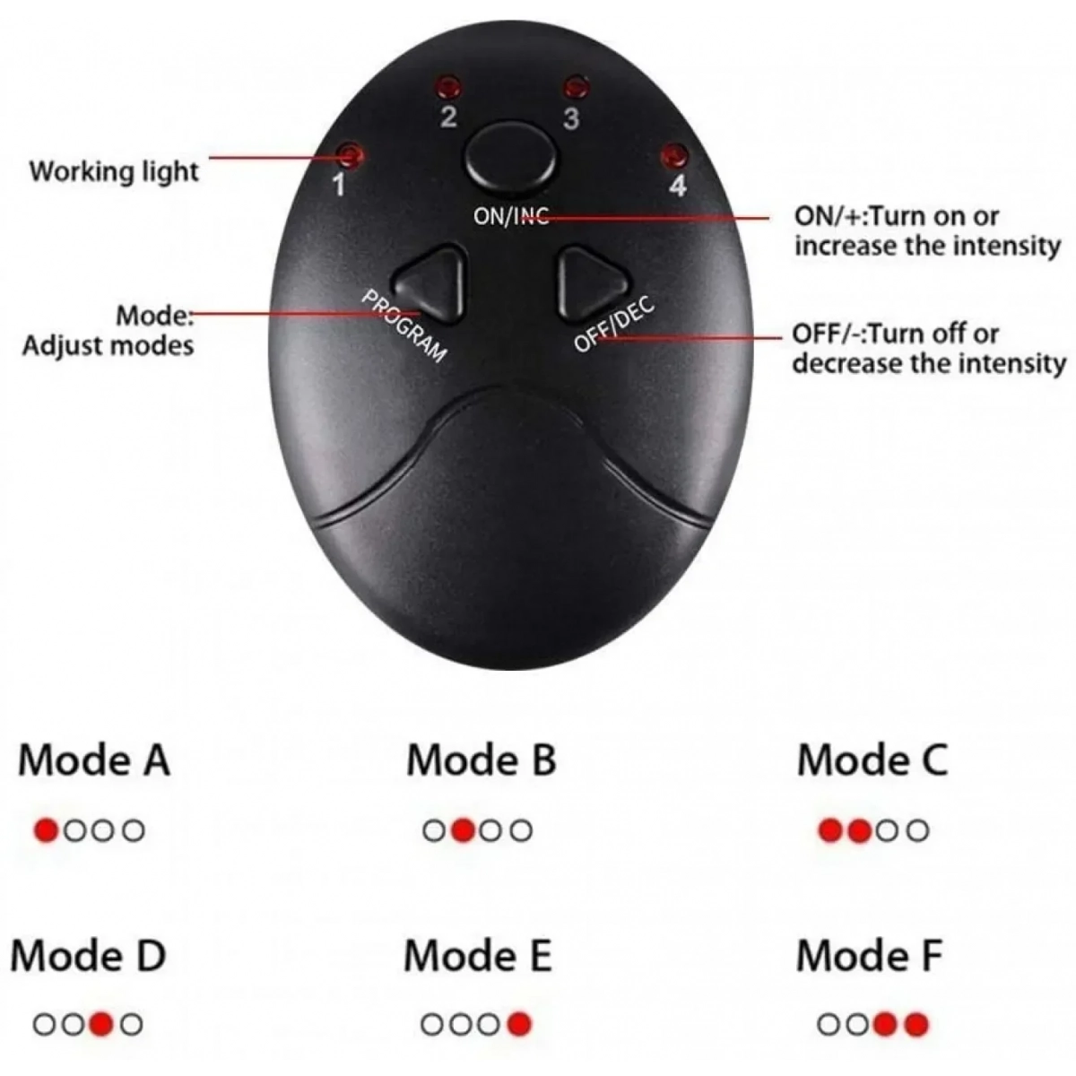 Fat Burning Sports Ζώνη Παθητικής Γυμναστικής