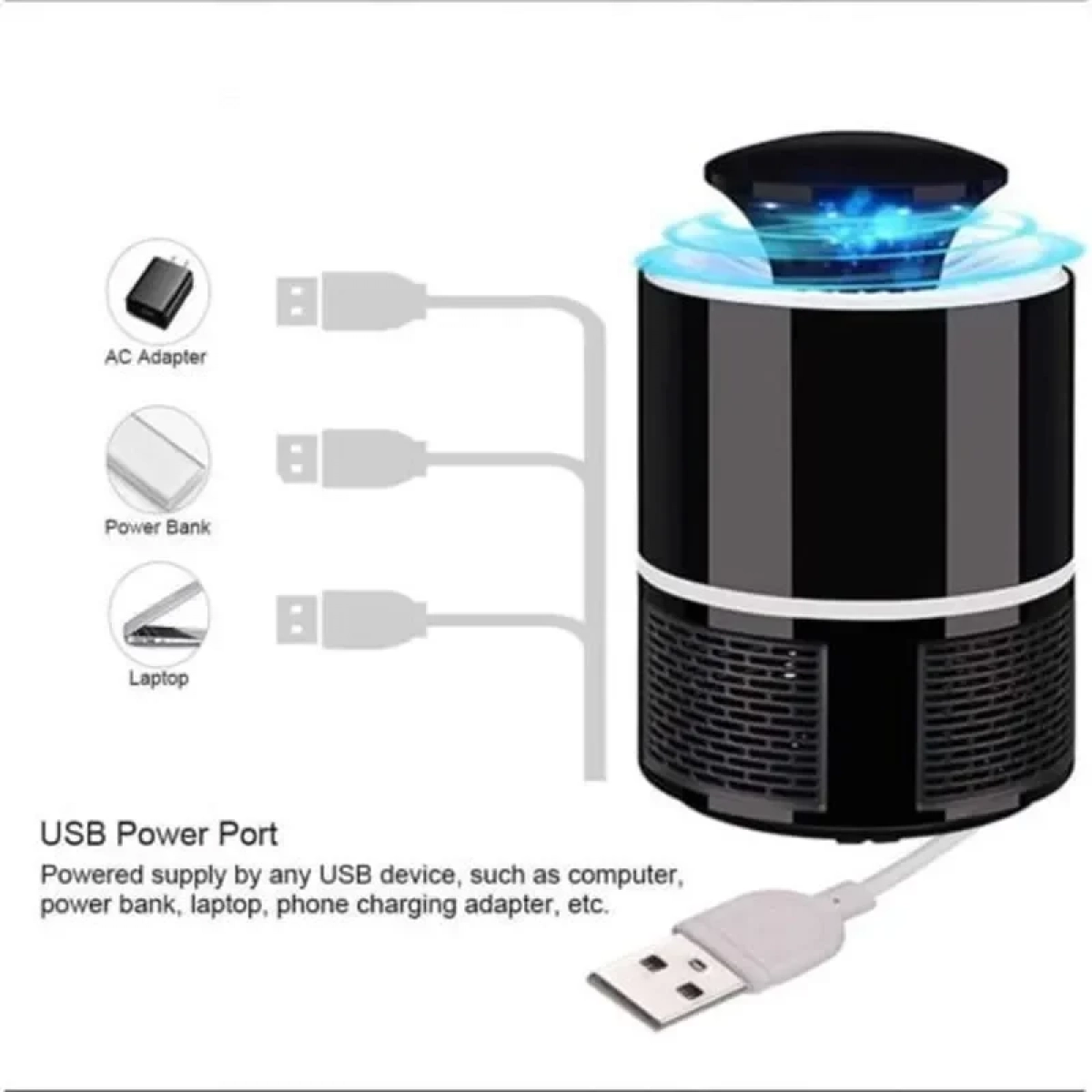 Σύστημα Εξολόθρευσης Κουνουπιών USB με Ανεμιστήρα και Φωτισμό LED