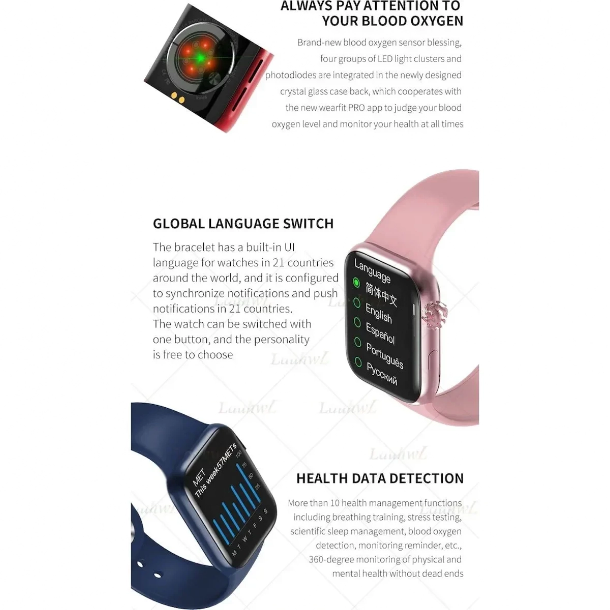 HW12 40mm Smartwatch Μπλε