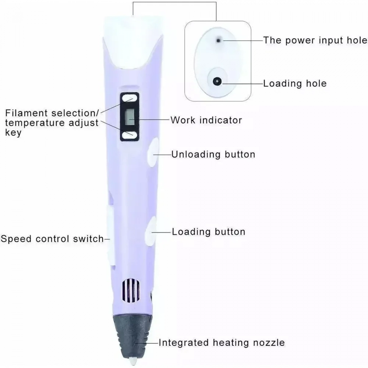 3D Pen Σετ με 10 Επιπλέον Νήματα Εκτύπωσης 41191 ΜΩΒ