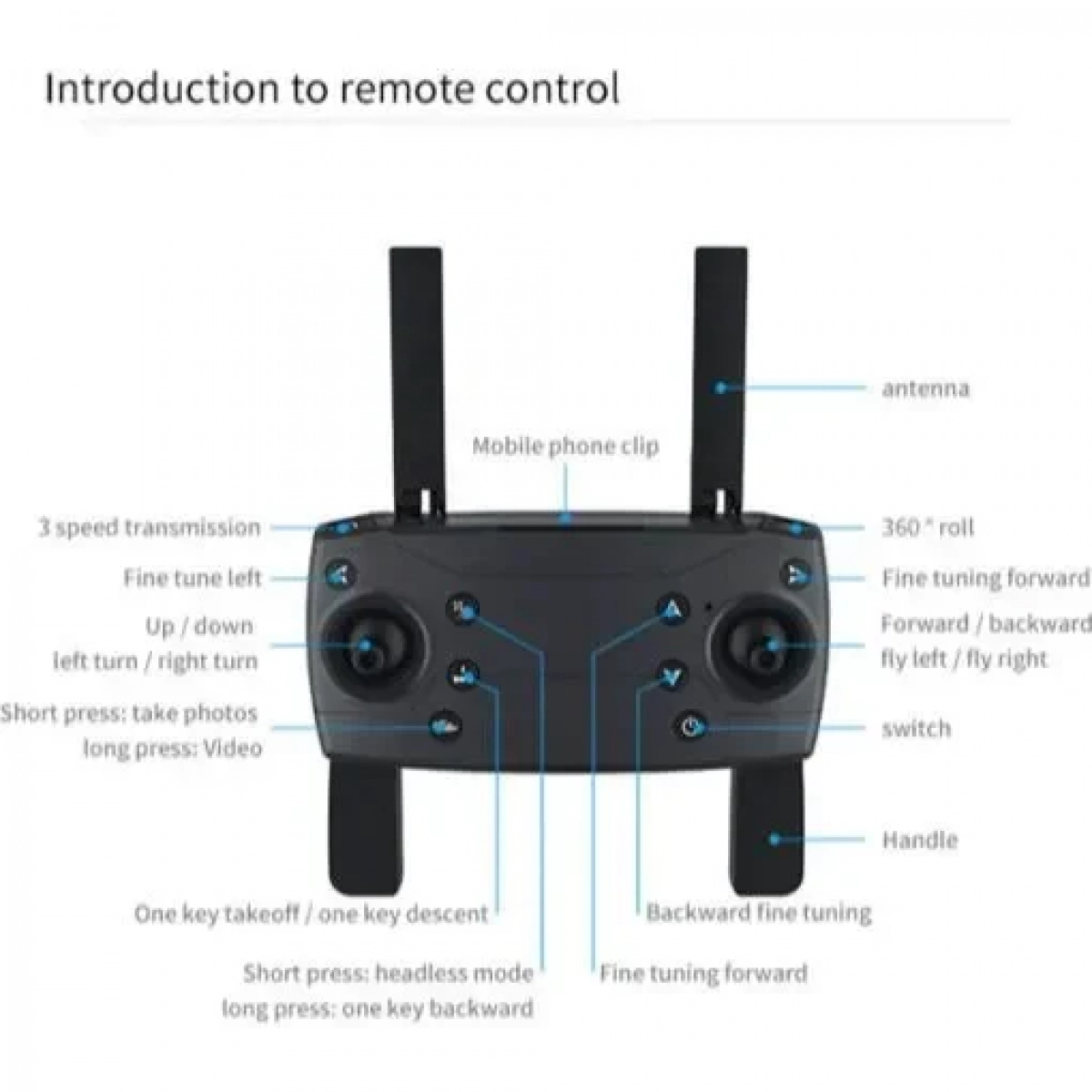 Pihot P30 Plus Drone με Κάμερα 4K & Χειριστήριο