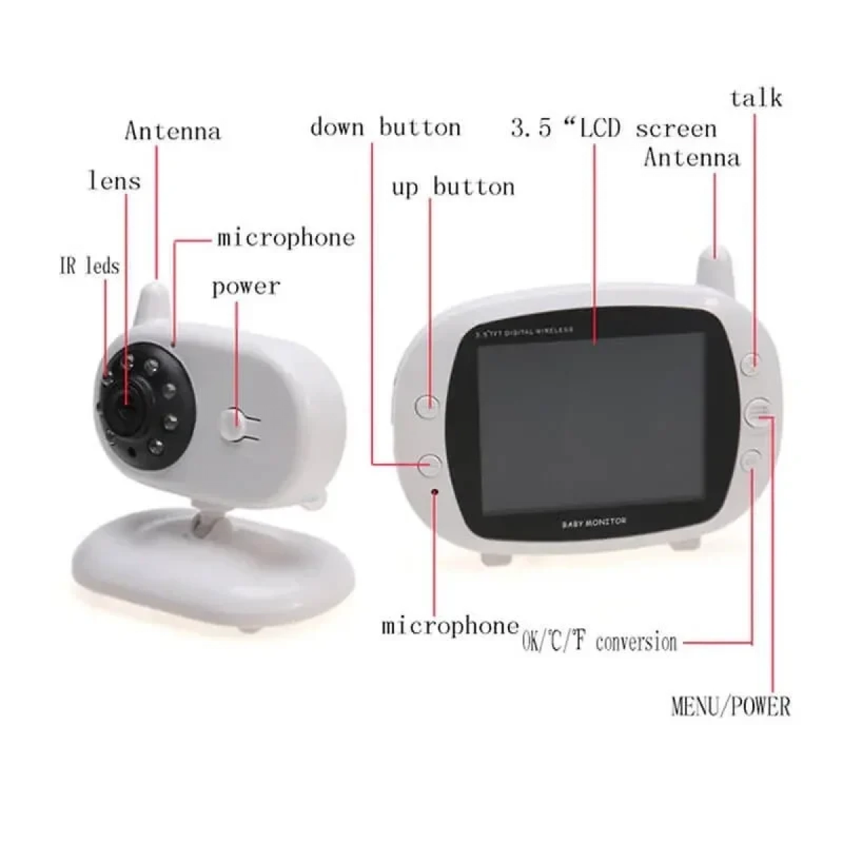 Ενδοεπικοινωνία Μωρού Με Κάμερα & Ήχο BM850 3.5 inch LCD 2.4GHz