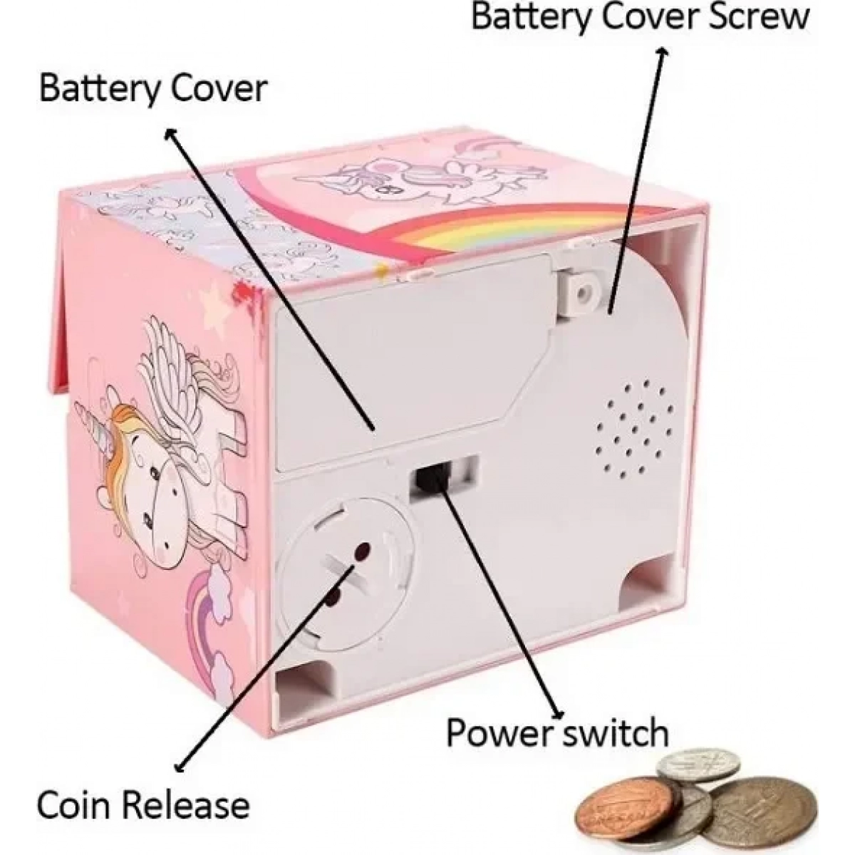 Κουμπαράς Πλαστικός Saving Box Cat Unicorn Color Pink 12x9x10cm - Image 3