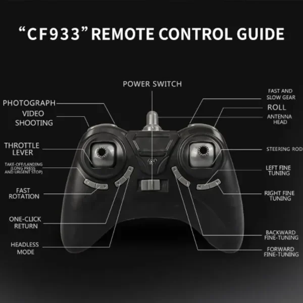 Cheng Fei CF933 Drone με Κάμερα & Χειριστήριο - Image 4