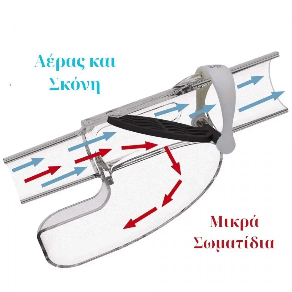 Αποσπώμενο Φίλτρο Ηλεκτρικής Σκούπας Catch Up Vacuum Cleaner Adapter with Filter - Photo6