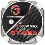 Ηχείο Tweeter Αυτοκινήτου 38mm 600W GTGodHtone GT-S20 – Ασημί