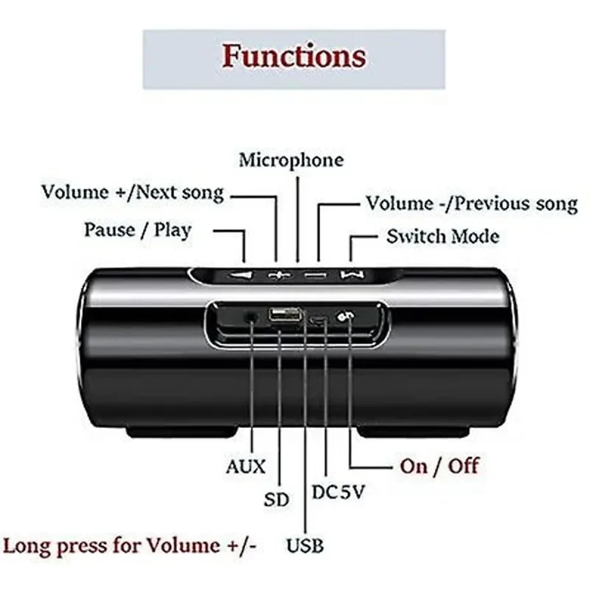LP V9 Ασύρματο φορητό ηχείο Bluetooth / Super Bass & Βάση Κινητού Black ! ΟΕΜ