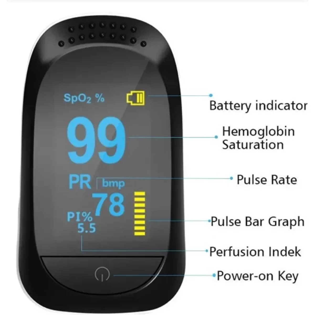 PULSE OXIMETER FINGERTIP A2 ΠΑΛΜΙΚΟ ΟΞΥΜΕΤΡΟ ΔΑΚΤΥΛΟΥ Λευκο