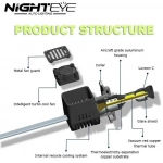 Λάμπες LED H4 80w Nighteye 6500k n1 A393 12000 Lumens 2τμχ