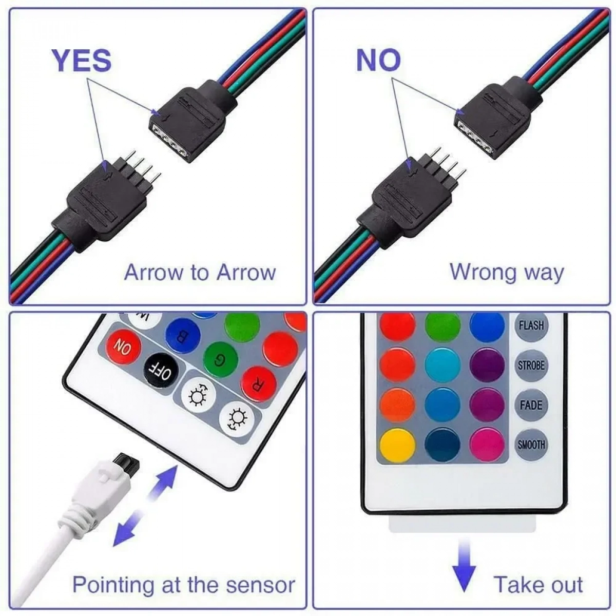 Ταινία LED RGB 5m με Τροφοδοτικό και Τηλεχειριστήριο SMD5050 12V Q-T168 Andowl