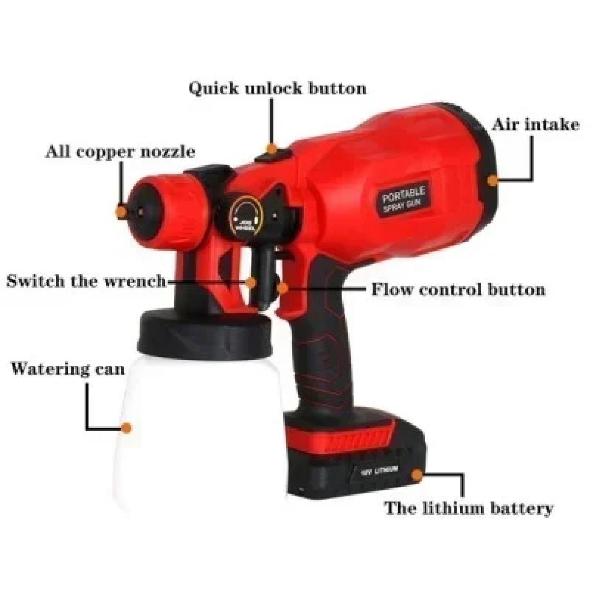 Ηλεκτρικό πιστόλι βαφής – Spray Gun CX33