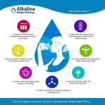 XL Κανάτα Σερβιρίσματος Πλαστική Blue με 4 Ανταλλακτικά Φίλτρα Maxtra+ 3500ml - Image 2