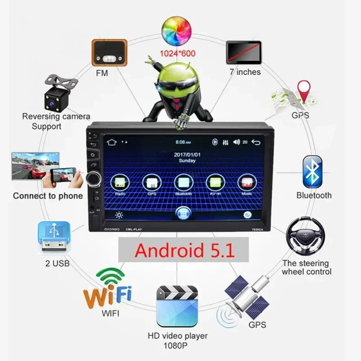 GPS multimedia ηχοσύστημα αυτοκινήτου 2DIN με οθόνη 7″, MP5 player & τηλεχειριστήριο 7030GM | OEM