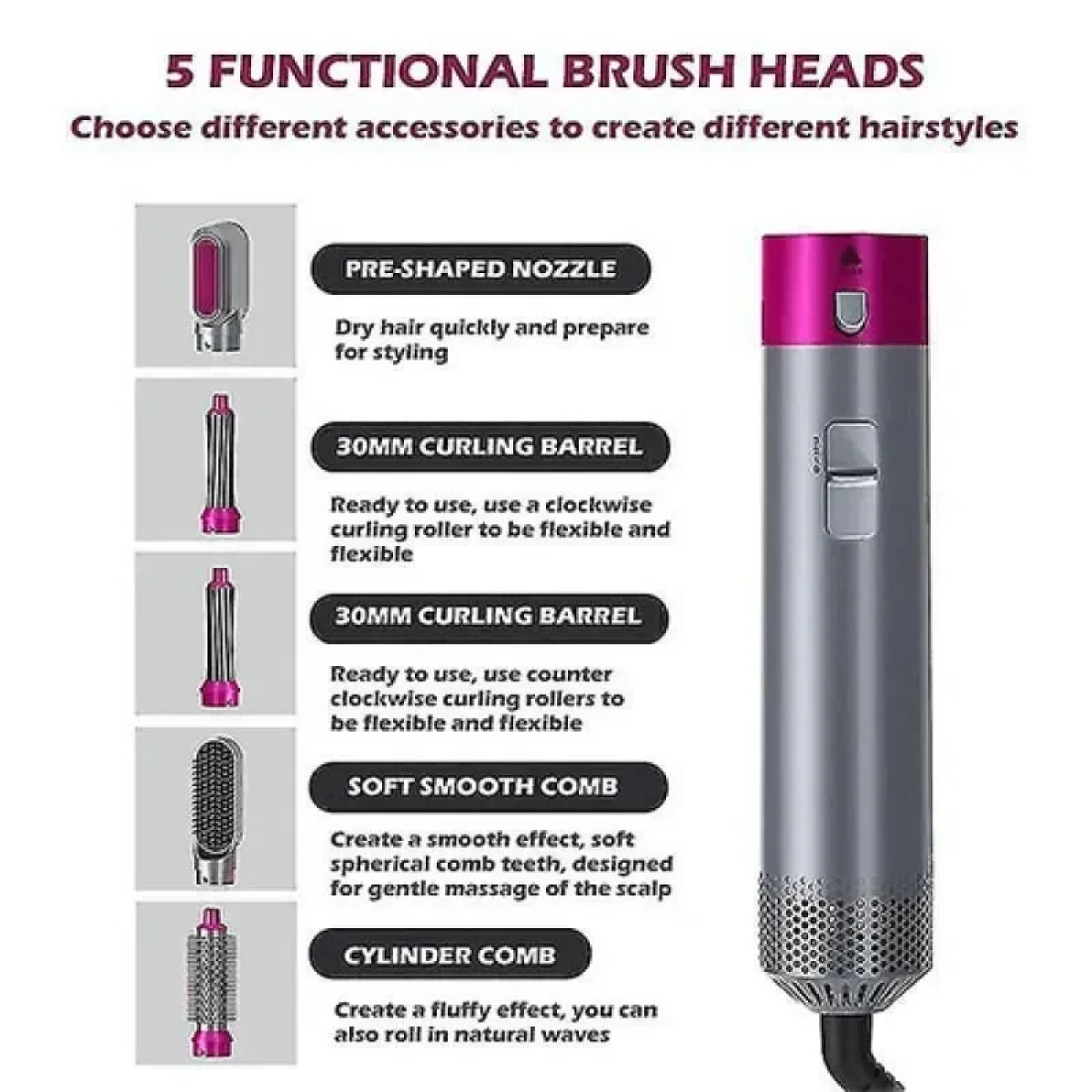 VGR Ηλεκτρική Βούρτσα Hot Air Styler 600W Γκρι/Φούξια