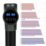 Συσκευή Μασάζ για το Σώμα MDHL M-7006 Carbon