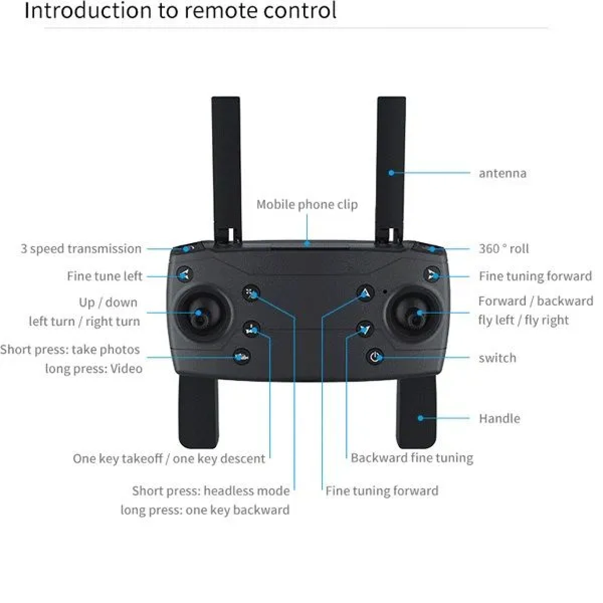 Pihot P30 Pro Drone με Κάμερα 4K & Χειριστήριο