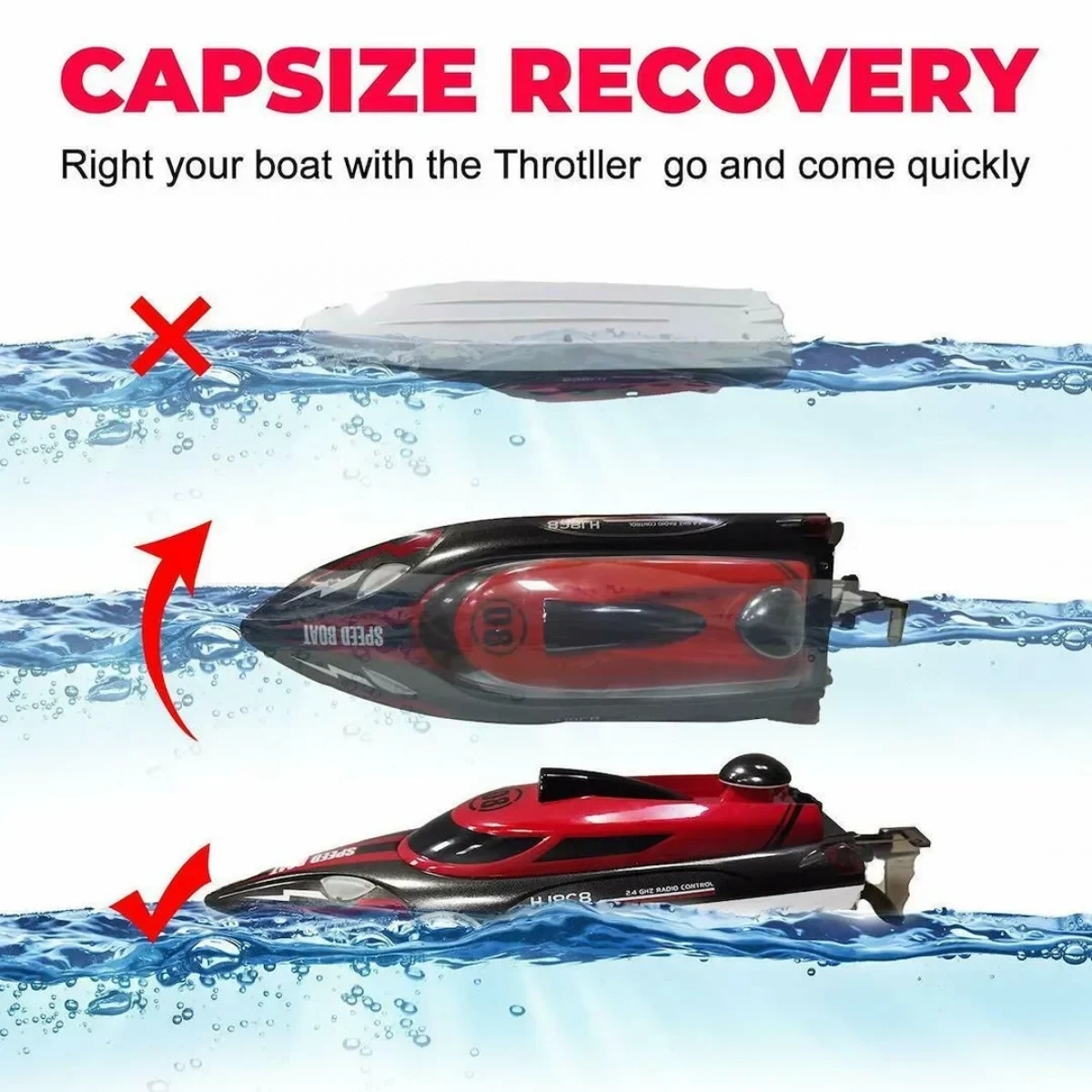 Speedboat Τηλεκατευθυνόμενο Σκάφος HJ808 σε Κόκκινο Χρώμα
