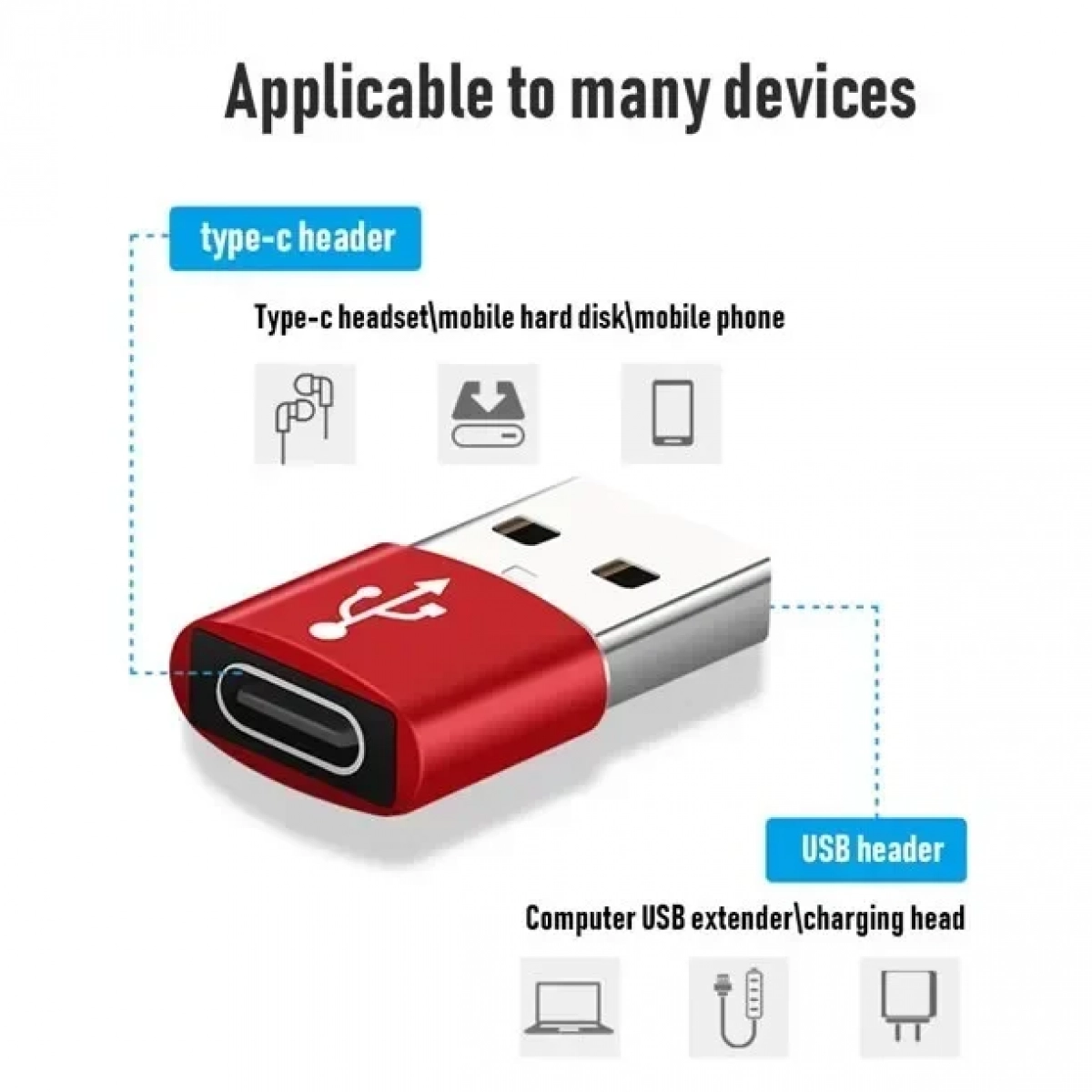 USB 3.1 Type C Female to USB 3.0 A Male Προσαρμογέας Δεδομένων + Φόρτιση (Κόκκινο) - Image 3