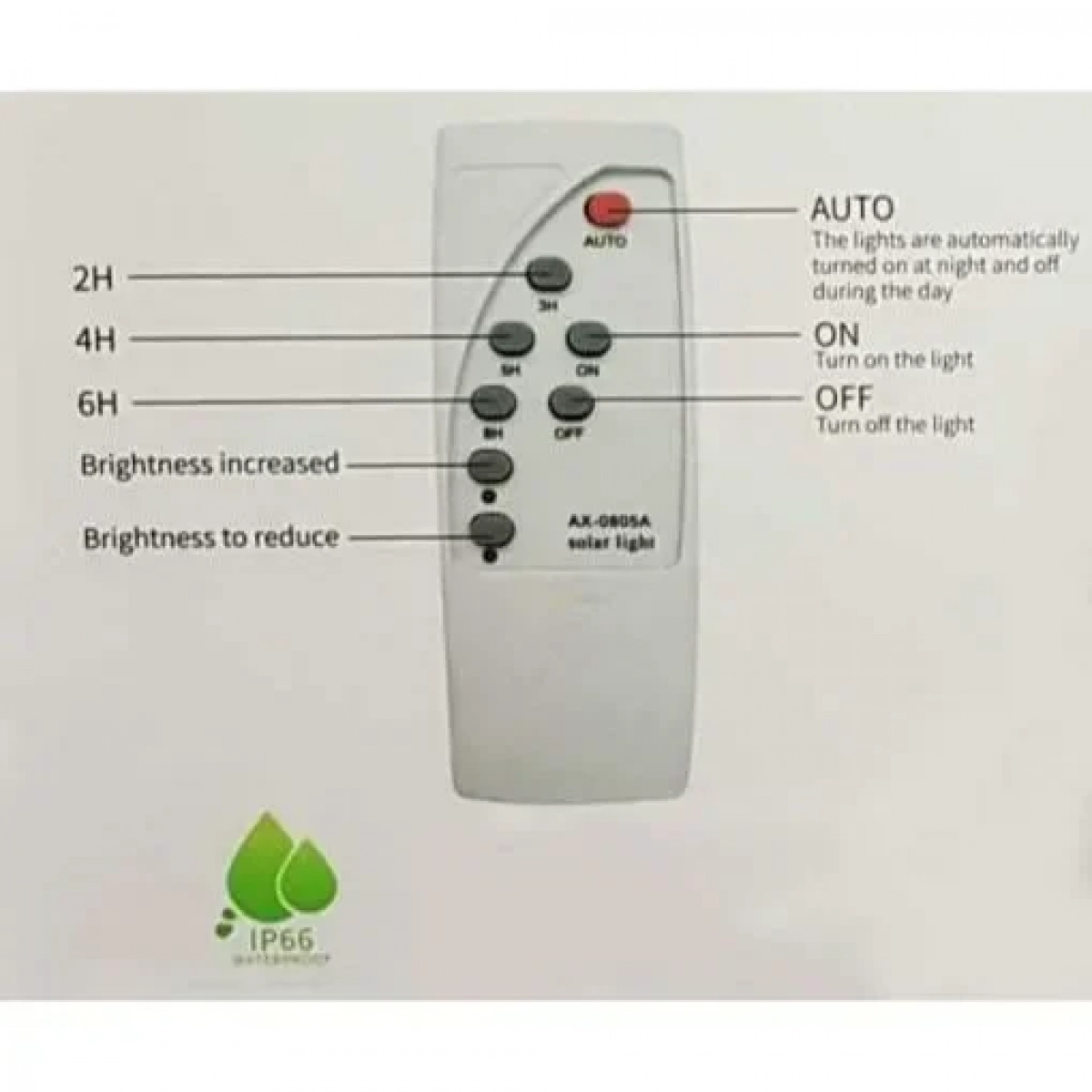 Ηλιακό φωτιστικό δρόμου-πλατείας LED 300w με ανιχνευτή κίνησης Jortan JC5730