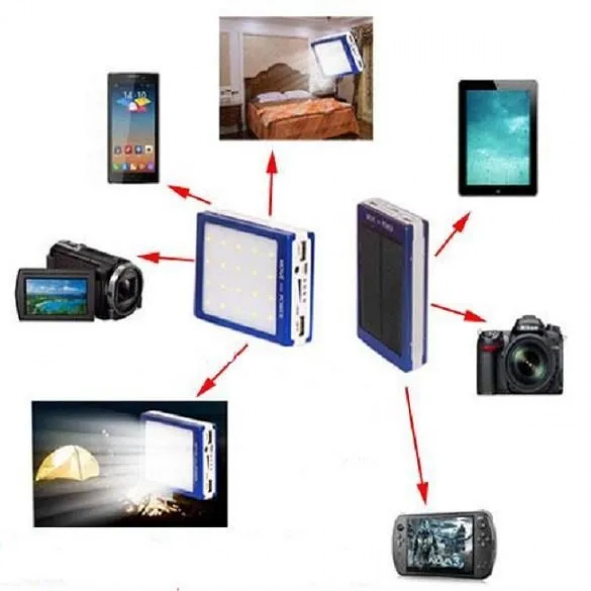 Power bank με ηλιακό φορτιστή και φακός 20 Led Solar 20000mAh Μπλε Eboot ES20000