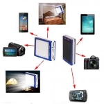 Power bank με ηλιακό φορτιστή και φακός 20 Led Solar 20000mAh Μπλε Eboot ES20000