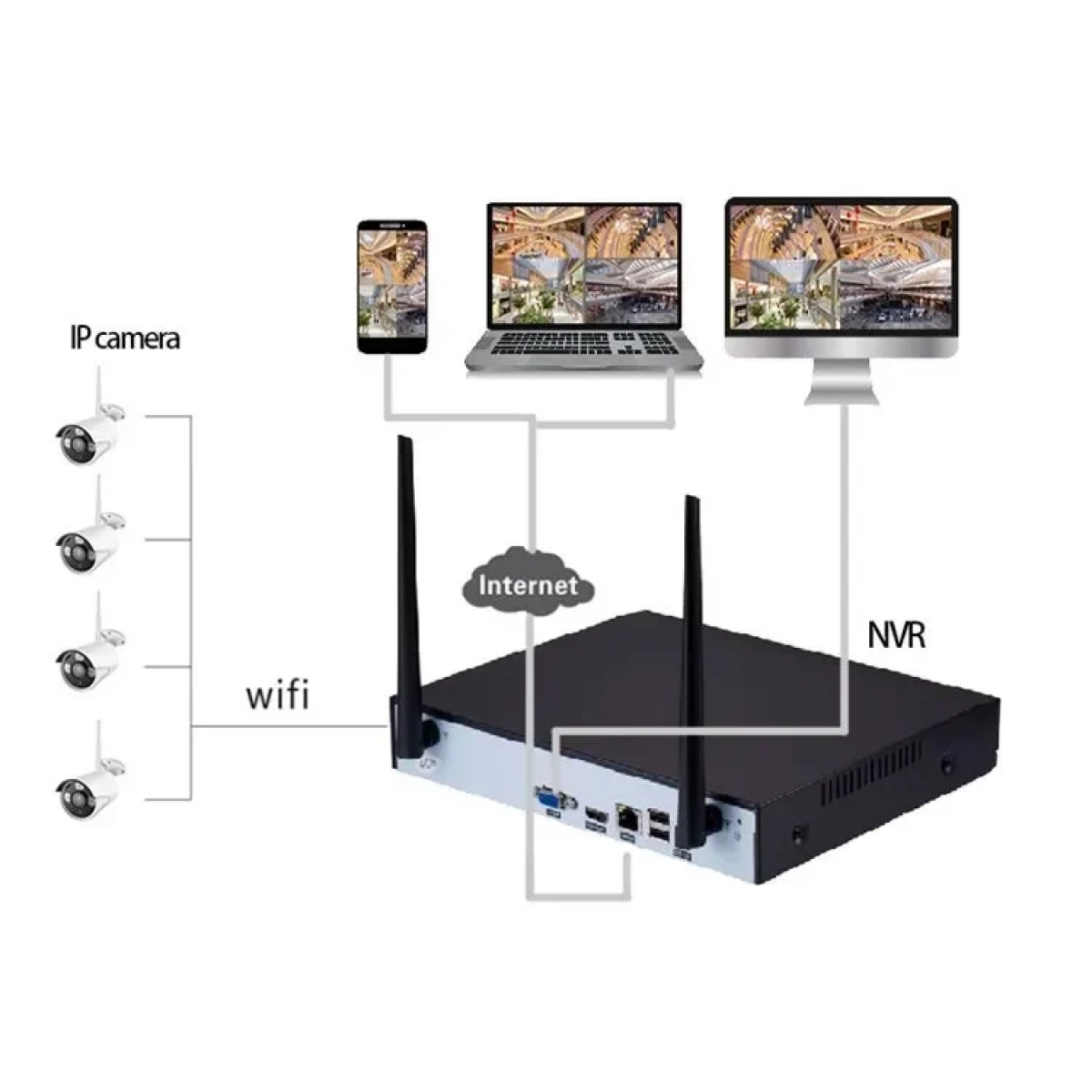 Σετ καταγραφής και εποπτείας με 4 κάμερες 4K CCTV Camera Kit Andowl Q-S4PRO
