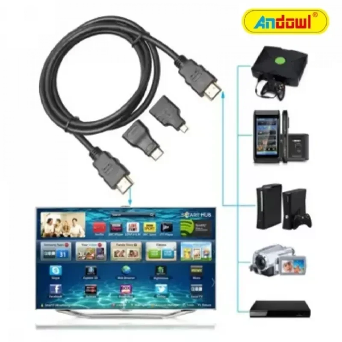 Καλώδιο Οθόνης HDTV 4K ANDOWL Q-HD310