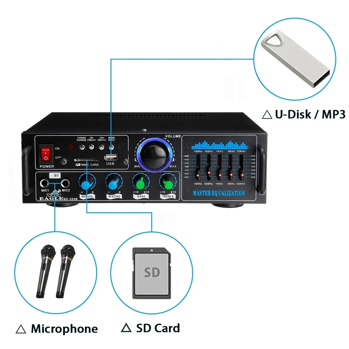 Ενισχυτής ήχου 2X70W karaoke FM / Bluetooth / MP3 / Usb  Andowl Q-GF289 - Image 3
