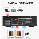 Ενισχυτής ήχου 2X70W karaoke FM / Bluetooth / MP3 / Usb  Andowl Q-GF289 - Image 8