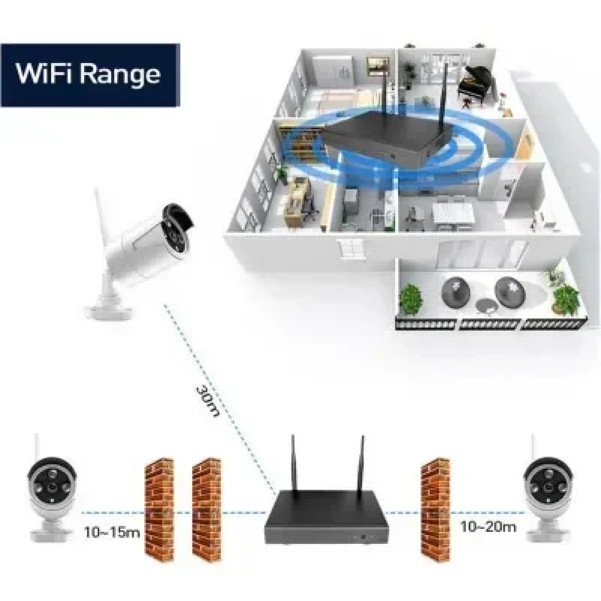 ΣΕΤ ΚΑΤΑΓΡΑΦΗΣ ΜΕ 8 ΚΑΜΕΡΕΣ CCTV CAMERA KIT ANDOWL Q-S8PRO