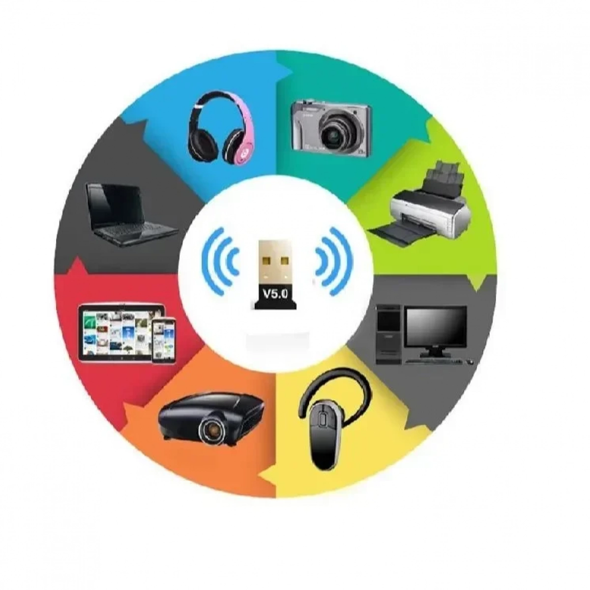 V5.0 Wireless USB Bluetooth 5.0 Adapter