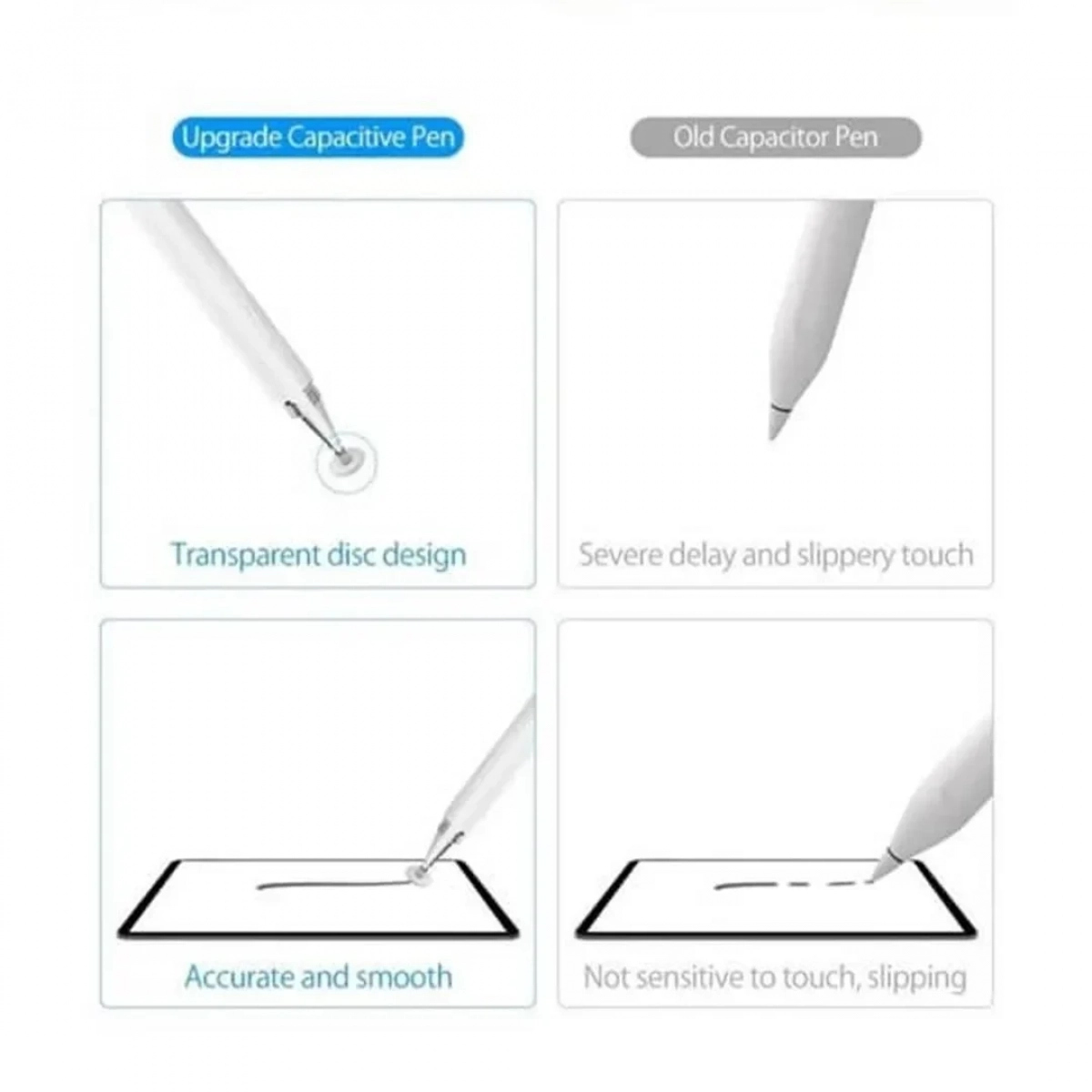 Andowl Q-Pencil 2 Γραφίδα Αφής σε Λευκό χρώμα