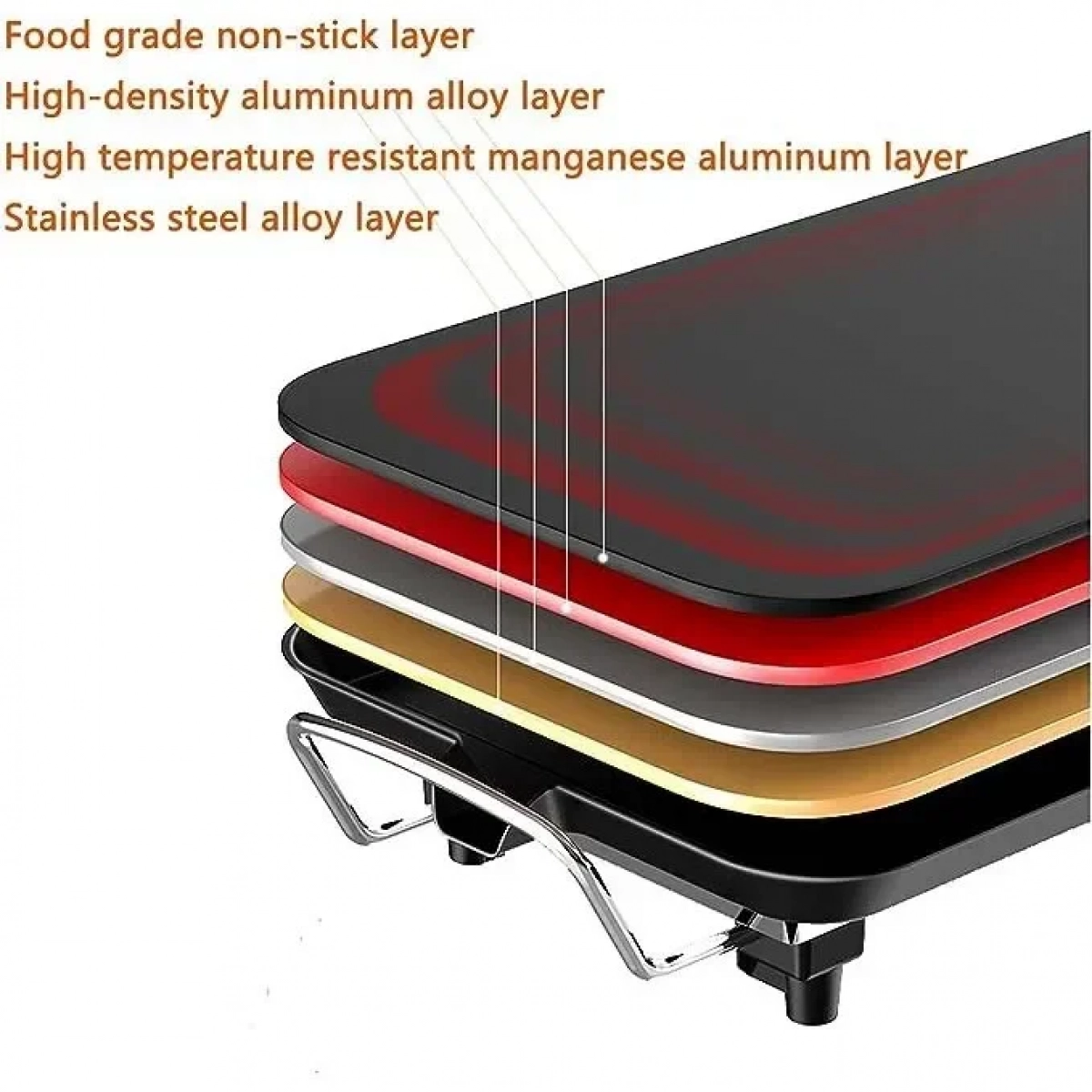 ΗΛΕΚΤΡΙΚΗ ΨΗΣΤΑΡΙΑ MULTIFUNCTIONAL GRILLED ONE-POT 1400W YS-K1400B