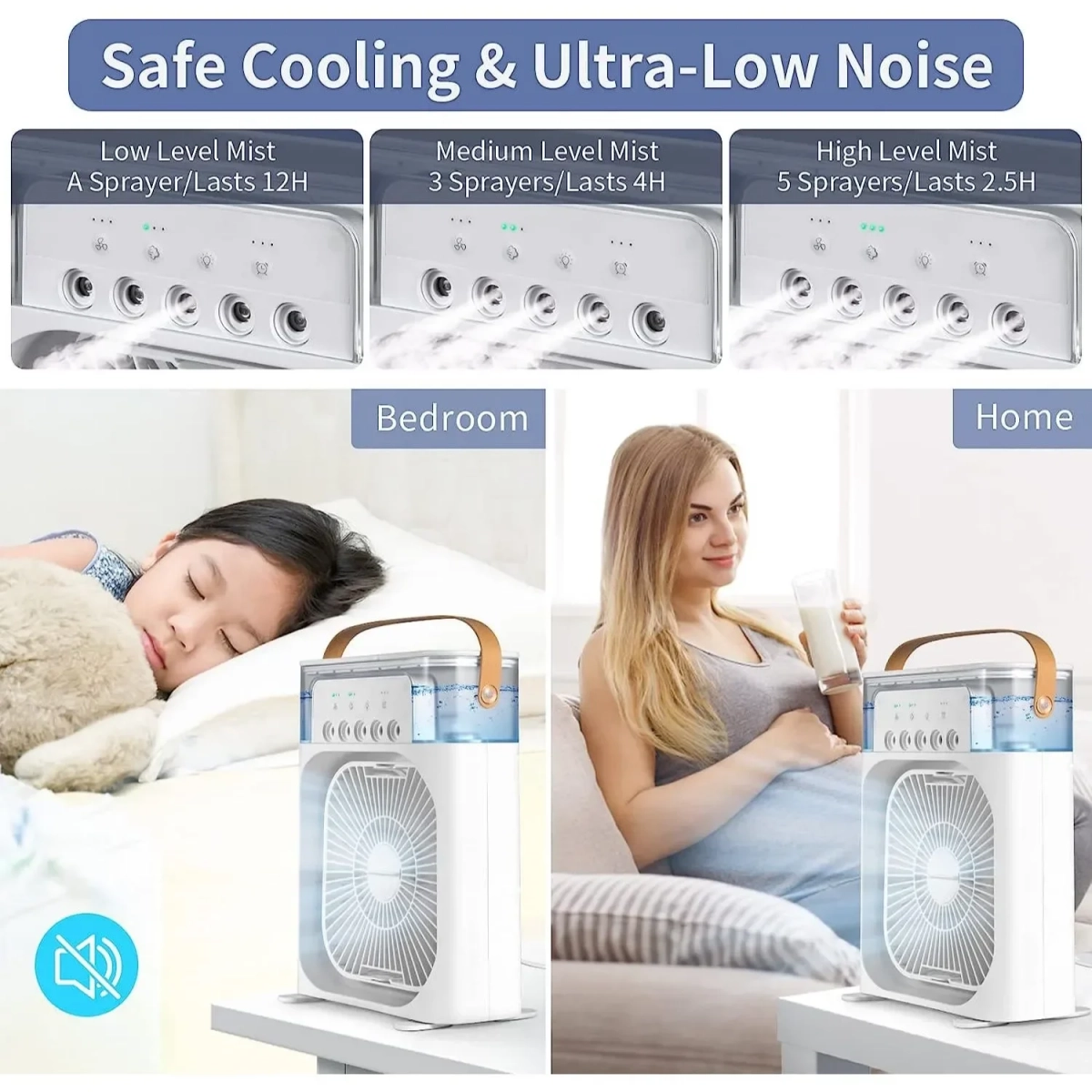 Φορητό air cooler fan 3 ταχυτήτων 3W με ψεκασμό