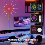 Ezra Ταινία LED Τροφοδοσίας USB (5V) RGB Μήκους 5m Σετ με Τηλεχειριστήριο και Τροφοδοτικό Τύπου SMD5050 EZRA-5050 - Image 5