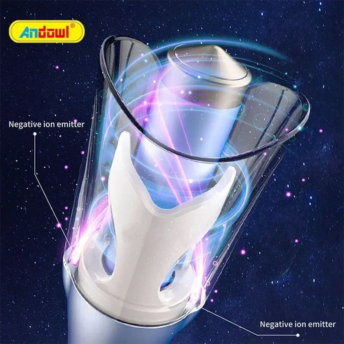 ANDOWL Ηλεκτρική βούρτσα για μπούκλες Q-M203 25W 80°-210° - Image 5