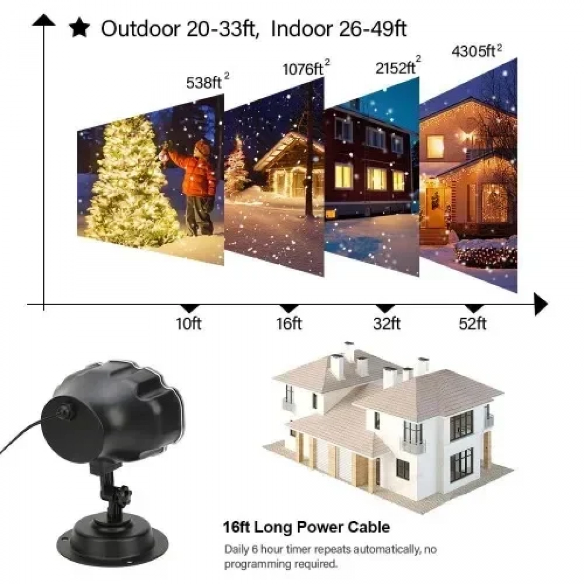 ΝΥΧΤΕΡΙΝΟΣ ΧΡΙΣΤΟΥΓΕΝΝΙΑΤΙΚΟΣ ΦΩΤΙΣΜΟΣ LASER – CHRISTMAS SNOW FLOWER LAMP ΛΕΥΚΟ